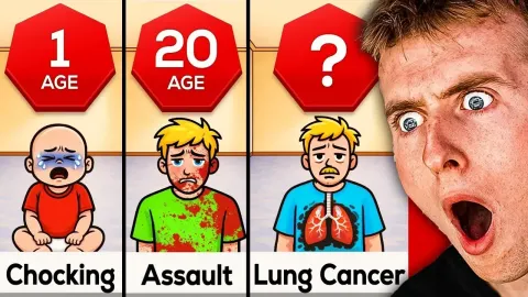 Common Causes of Death by Age: A Comprehensive Breakdown