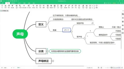 Teaching: Chinese Explained Clearly