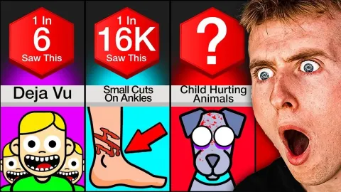 Warning Signs That Could Indicate Serious Health or Safety Issues