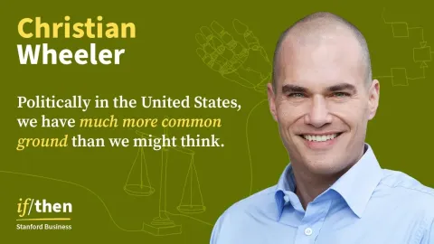 How Identity Shapes Your Opinions and Beliefs