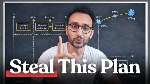 How to Build a $100K Lifestyle Business in 12 Months